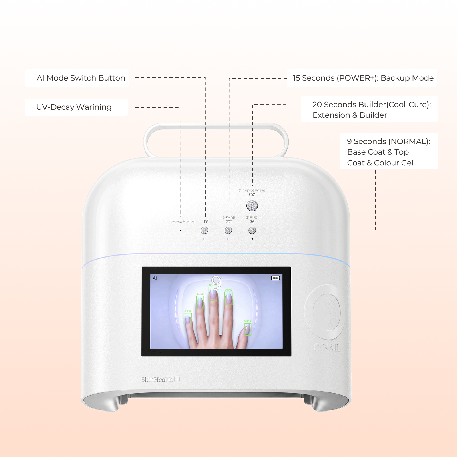 ONAIL 1 PRO MAX-Rechargeable AI Nail Lamp